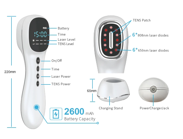 New Model 808nm Semiconductor Laser Pain Relief Device