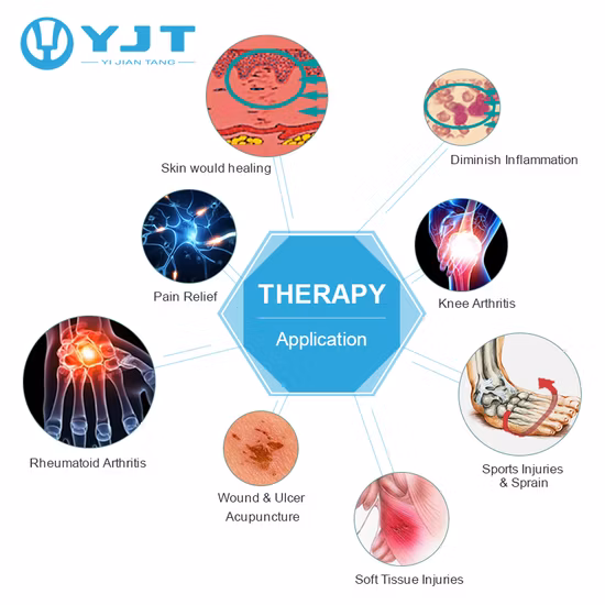 Лазерное здравоохранение Портативное устройство лазерной терапии низкого уровня для облегчения боли с функцией десятков